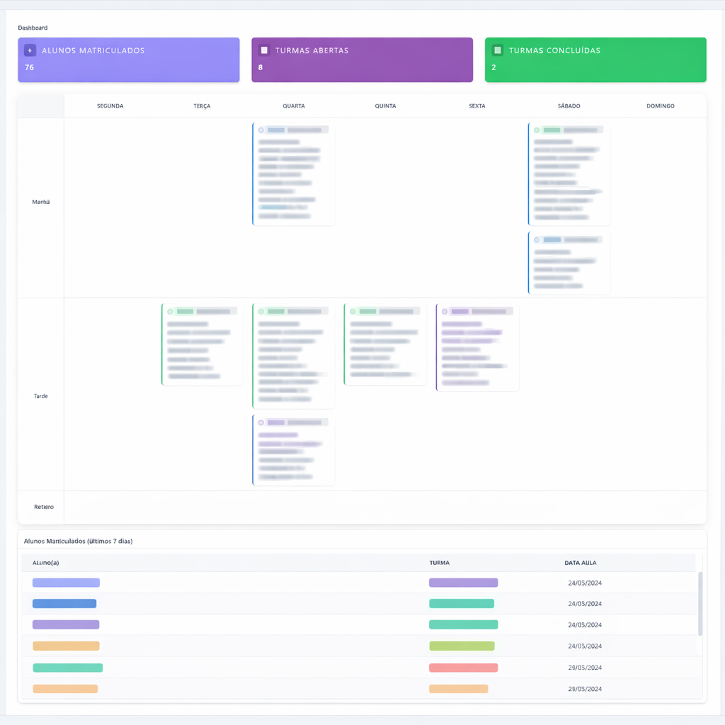 ERP Customizado de Alta Performance